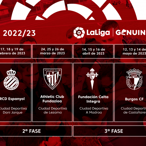 LaLiga Genuine aixeca el teló aquest cap de setmana