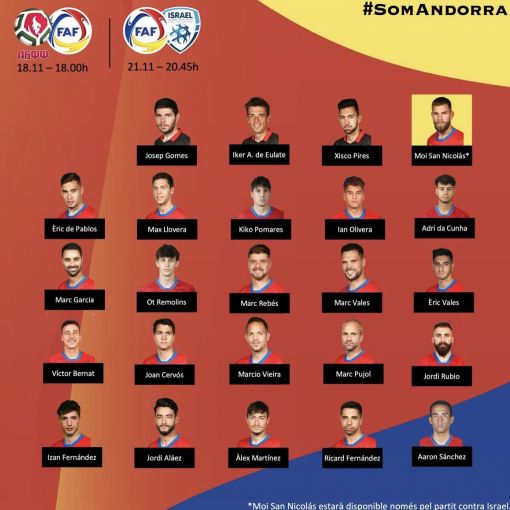 Els sub21 es consoliden a la convocatòria de Koldo