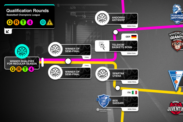 /tmp/170287_06242024_BCL_Groups_&_Brackets_v01_16x9_04.png